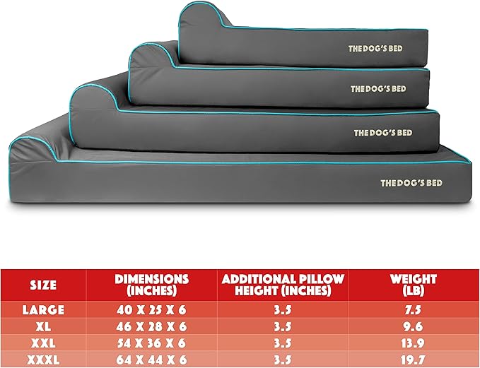 The Dog’s Bed Orthopedic Memory Foam Dog Bed with Headrest, Calming Surface – CertiPUR-Certified Foam, Oxford Fabric, Grey with Blue Trim, Large, 6-Inch