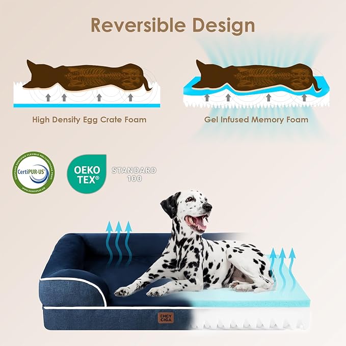 EHEYCIGA Orthopedic Dog Beds for Extra Large Dogs, Waterproof Memory Foam XXL Dog Bed with Sides, Non-Slip Bottom and Egg-Crate Foam Big Pet Couch Bed with Washable Removable Cover, Navy