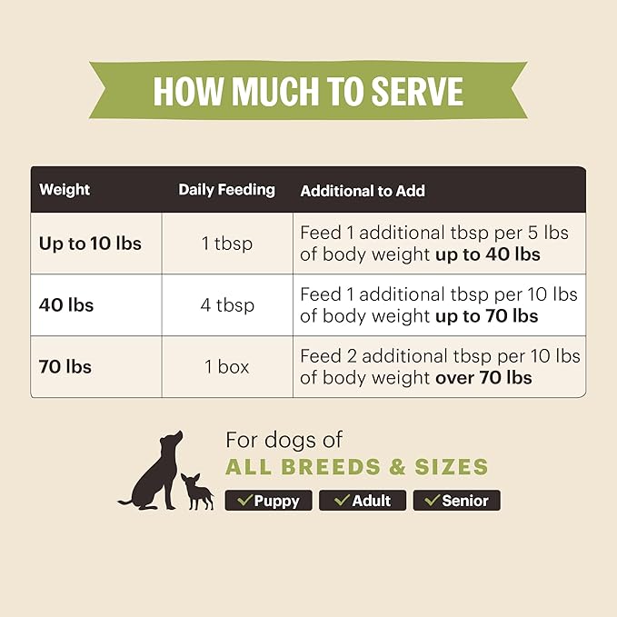 The Honest Kitchen Human Grade Functional Pour Overs: Hip & Joint Support - Chicken Stew Dog Food Topper, 5.5 oz x12