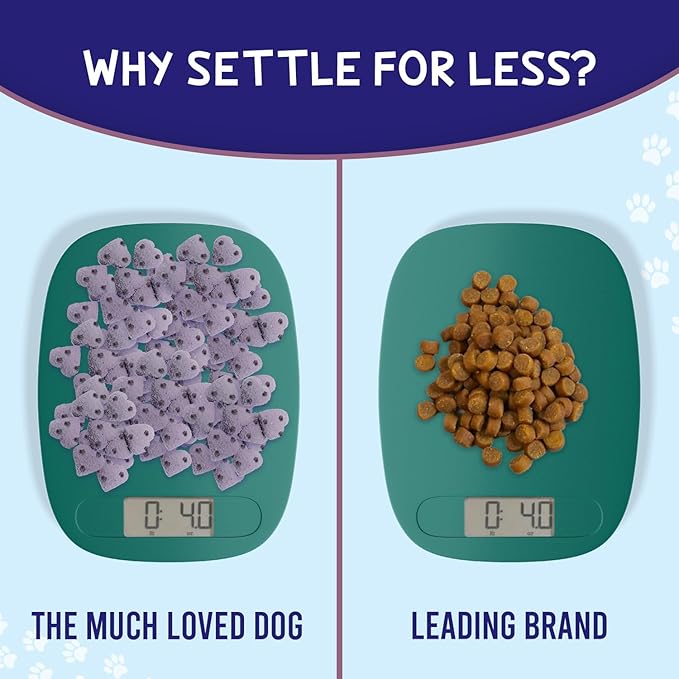 The Much Loved Dog™Treats, Scrumptious Natural Blueberry, 6oz. Bags, Human-Food-Grade, Small-Batch Baked, U.S.A. (3 Pack, Blueberry)