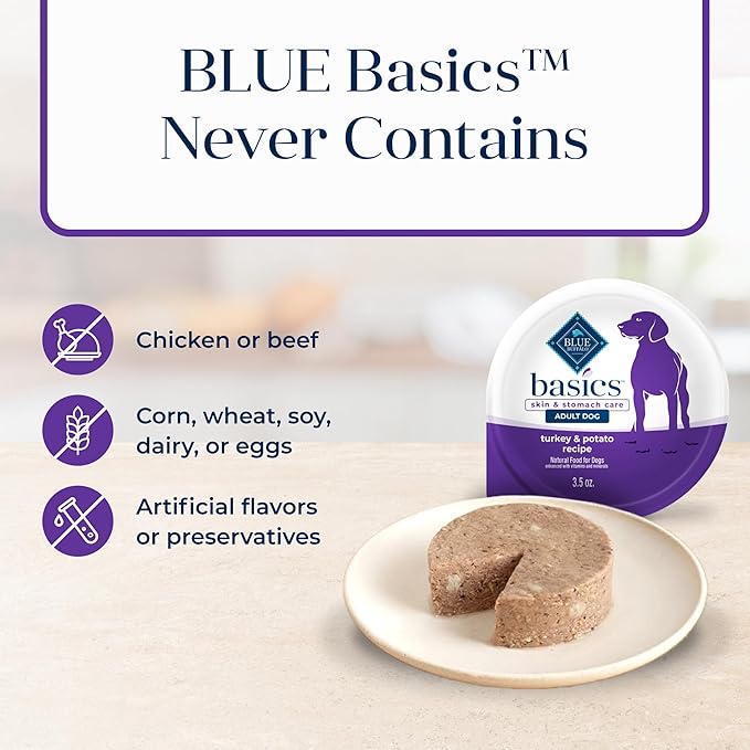 Blue Buffalo Basics Grain-Free Wet Dog Food for Small Breed Adult Dogs, Limited Ingredient Diet, Turkey Recipe, 3.5-oz Cups, 12 Count