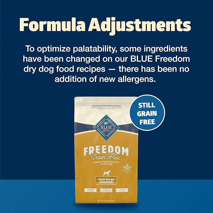 Blue Buffalo Freedom Grain-Free Healthy Weight Dry Dog Food, Complete & Balanced Nutrition for Adult Dogs, Made in the USA with Natural Ingredients, Chicken & Potatoes, 24-lb Bag