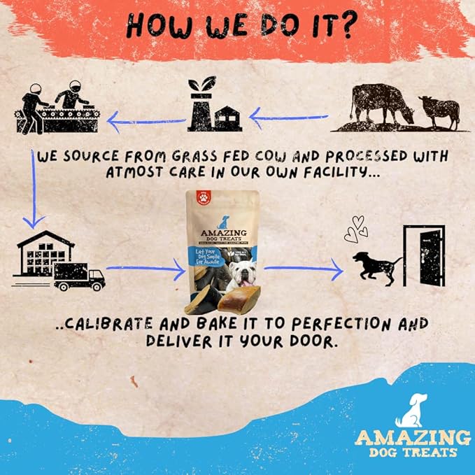 Amazing Dog Treats Peanut Butter Stuffed Cow Hooves (5 Count) - Filled Hooves - Peanut Butter Filled Bones for Dogs - Cow Hooves for Dogs