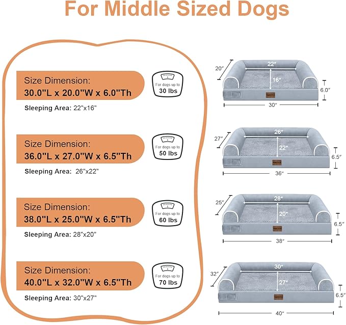 Medium Large Dog Bed Orthopedic Washable: Beds Bolster Medium Large Sized Dog Bed Egg Crate Foam Couch Sofa Waterproof with Removable Cover