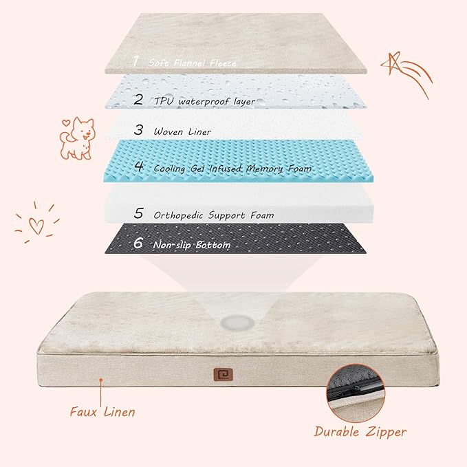 EHEYCIGA Waterproof Dog Bed Memory Foam 36x27, Orthopedic Dog Beds Mat for Large Dogs with Removable Cover, Beige