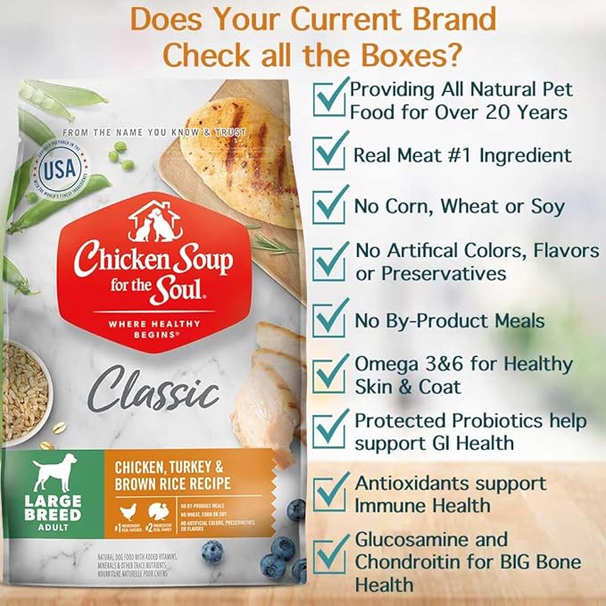 Chicken Soup for the Soul All Natural Premium Large Breed Adult Dry Dog Food, Real Meat First Ingredient, No By-Products, Supports Heart, Gut & Immune Health, Chicken, Turkey & Brown Rice, 28lb