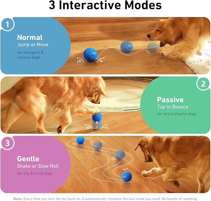 Cheerble Smart Interactive Dog Toy, Wicked Ball AIR, Automatic Moving, Bouncing, and Rotating, E-TPU Material, IPX7 Waterproof Rating, Active Rolling Ball for Medium and Large Dogs
