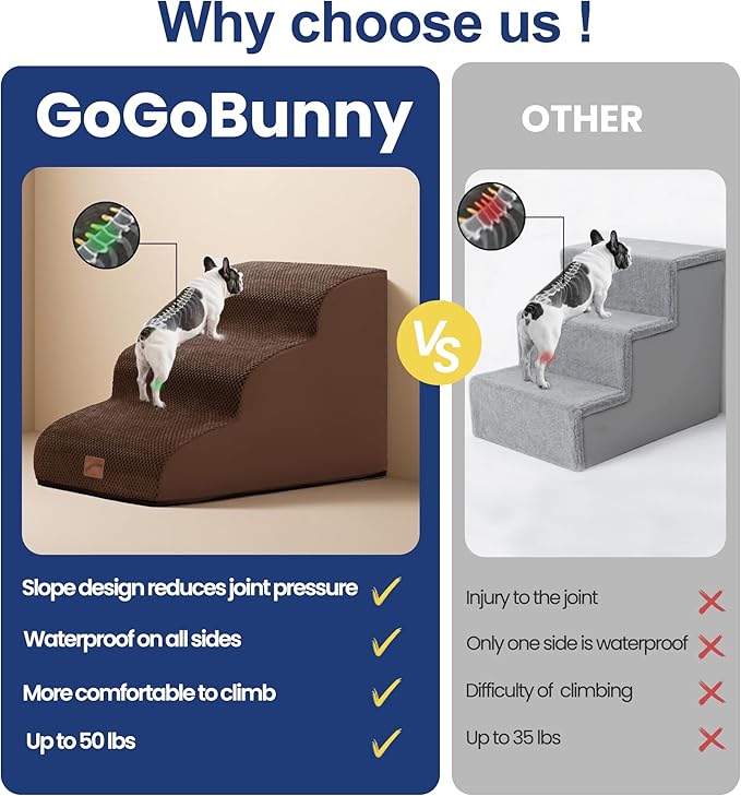 GoGoBunny Ramp Dog Stairs for High Beds 22.6" H, 5-Step Dog Slope Stairs with Durable Waterproof Fabric Cover, Pet Steps for Old Large Dogs Climbing, Non-Slip Sturdy Indoor Step, Brown