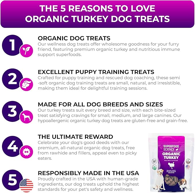Organic Dog Treats, Soft & Chewy Organic Turkey Dog Treats, Low Calorie Hypoallergenic Natural Limited Ingredient Training Treats, Puppies & All Dog Sizes, Made in USA, for Sensitive Stomachs, 5 oz