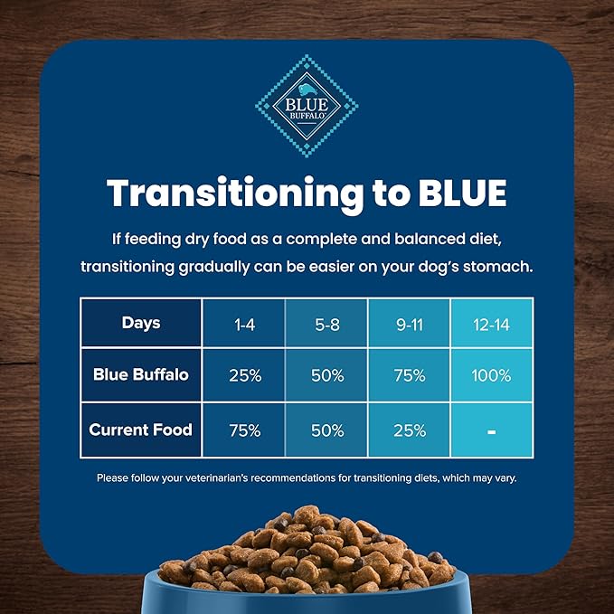 Blue Buffalo Life Protection Formula Healthy Weight Adult Dry Dog Food, Supports an Ideal Weight, Made with Natural Ingredients, Chicken & Brown Rice Recipe, 5-lb Bag