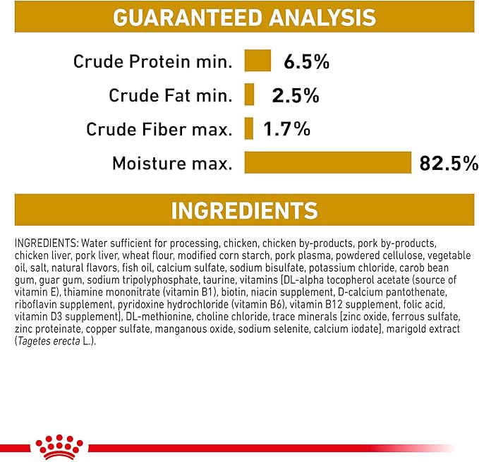 Royal Canin Veterinary Diet Canine Urinary SO Moderate Calorie Adult Thin Slices in Gravy Dog Food, 12.5 oz (Pack of 12)