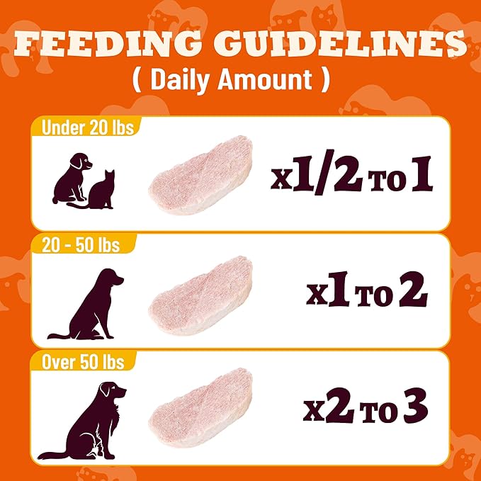12.3oz Freeze Dried Dog Treats, Single Ingredient Duck Breast Slices, Healthy Dog Treats for Medium & Large Dogs, Human Grade, Low Calorie, Grain Free Training Snacks for Dogs