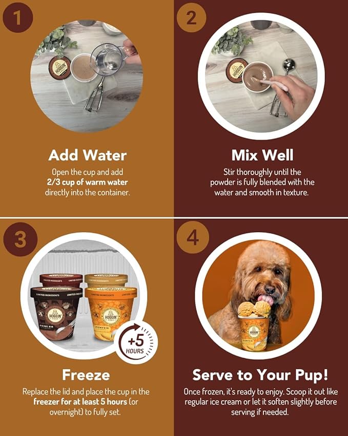Hoggin Dogs Ice Cream Mix - Add Water and Freeze, All Natural, No Sugar Added, Made in USA by Puppy Cake 4 Pack Pumpkin, Bacon, Prime Rib and Peanut Flavors, 2.32 oz x 4