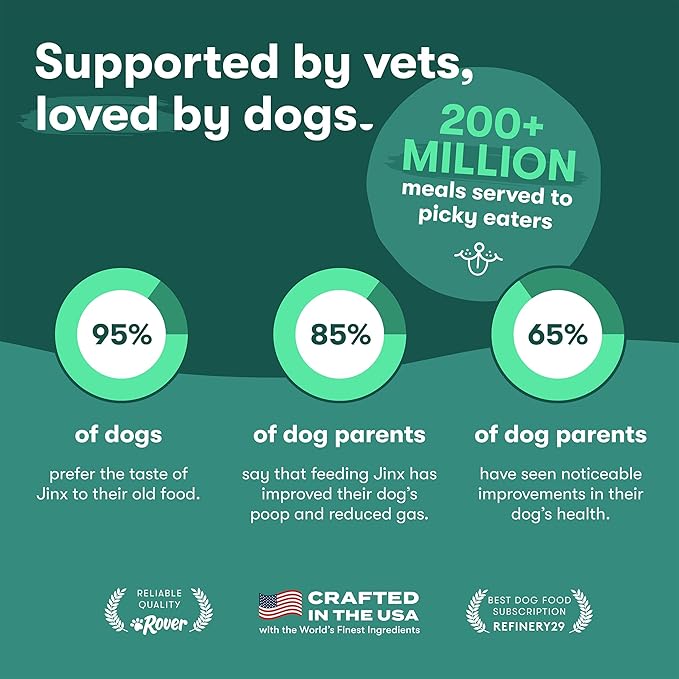 Jinx Tenders Salmon Jerky Dog Treats, All-Natural Ingredients, Soft and Chewy, Low-Calorie, Slow-Smoked Salmon & Pumpkin, No Fillers, 5oz