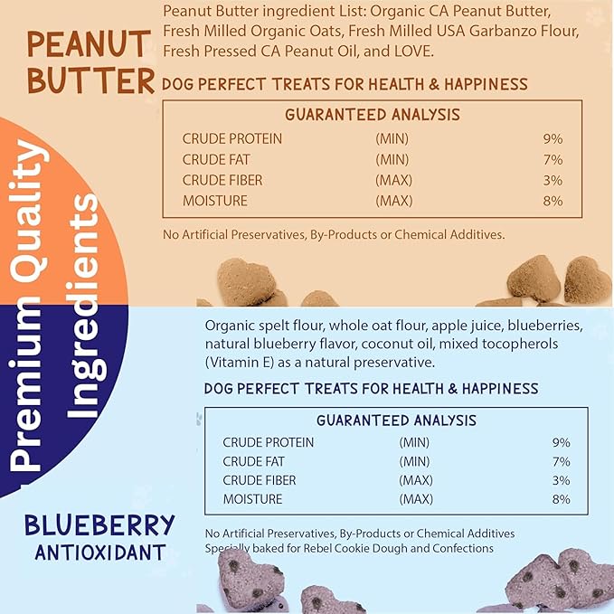 The Much Loved Dog™Treats, Scrumptious Natural Peanut Butter and Blueberry, 6oz. Bags, Natural, Fun & Yummy, Human-Food-Grade, Small-Batch Baked, U.S.A. (Pack of 2)