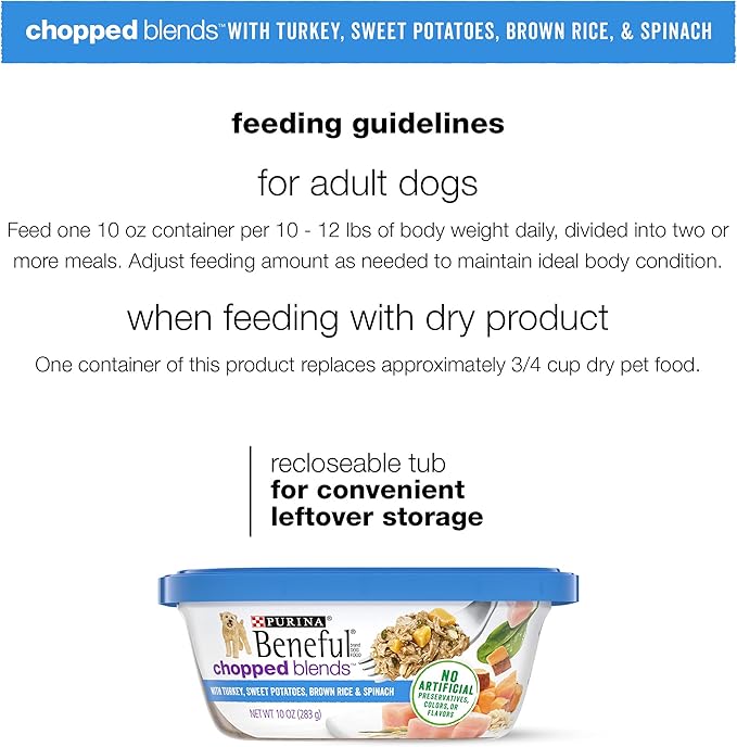 Beneful Purina Wet Dog Food, Chopped Blends with Turkey - (8) 10 oz. Tubs (Pack of 2)