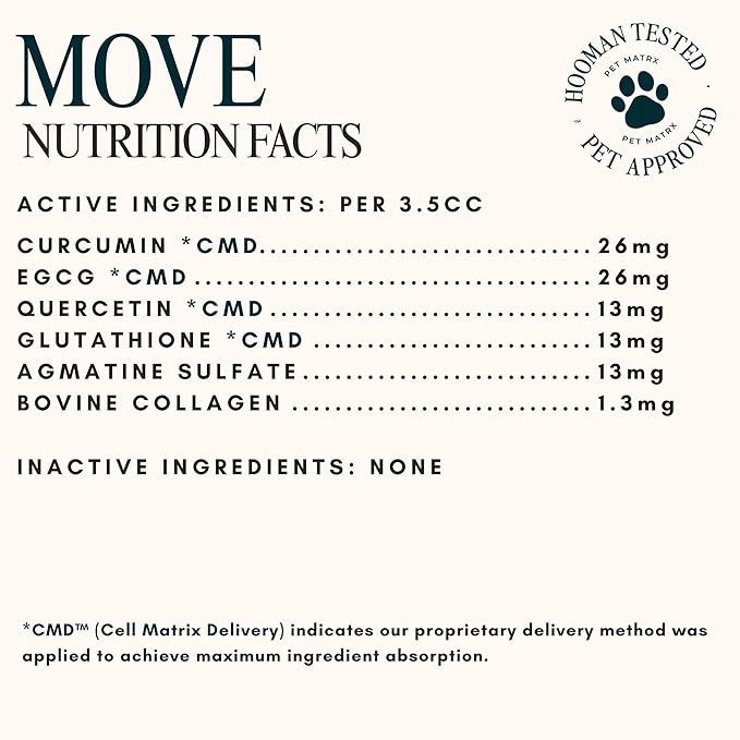 Move Joint Health Dog Supplement with Bovine Collagen - Sooth Pain from Inflammation and Support Dog's Immune System with Antioxidants