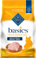 Blue Buffalo Basics Healthy Weight Adult Dry Dog Food, Skin & Stomach Care, Limited Ingredient Diet for Dogs, Turkey Recipe, 4-lb. Bag