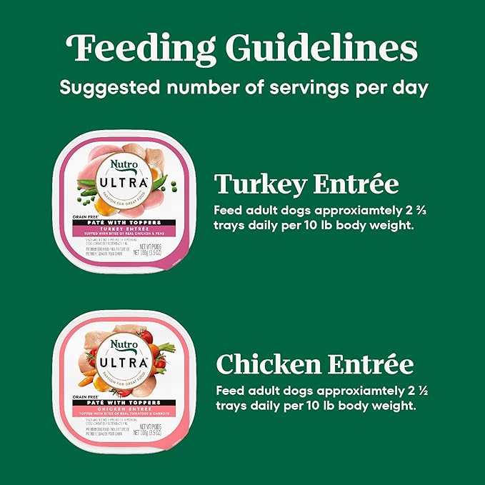 Nutro Ultra Wet Dog Food Pate with Food Toppers for Dogs, Chicken & Turkey Entree Variety Pack, 3.5 oz Trays (12 Count, Pack of 1)