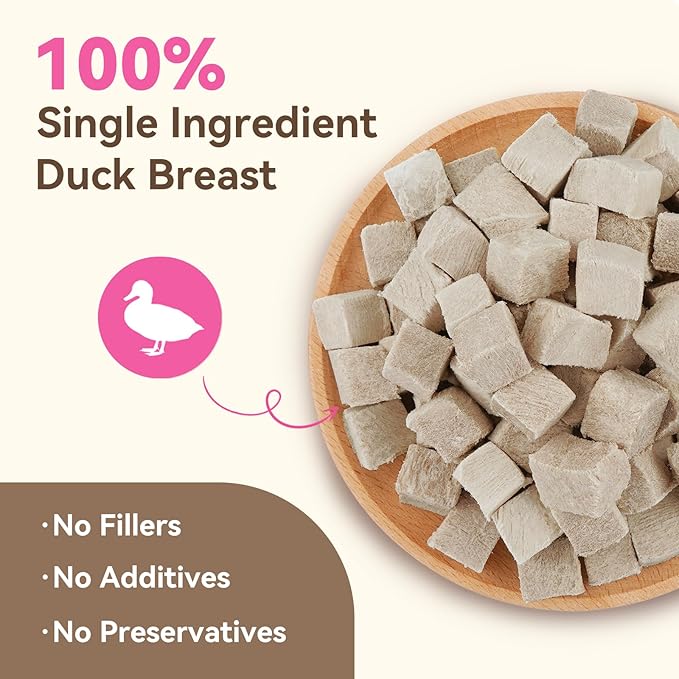 Freeze Dried Dog & Cat Treats – Single Ingredient Duck Breast, High Protein Training Treats & Food Topper, 3.5 oz