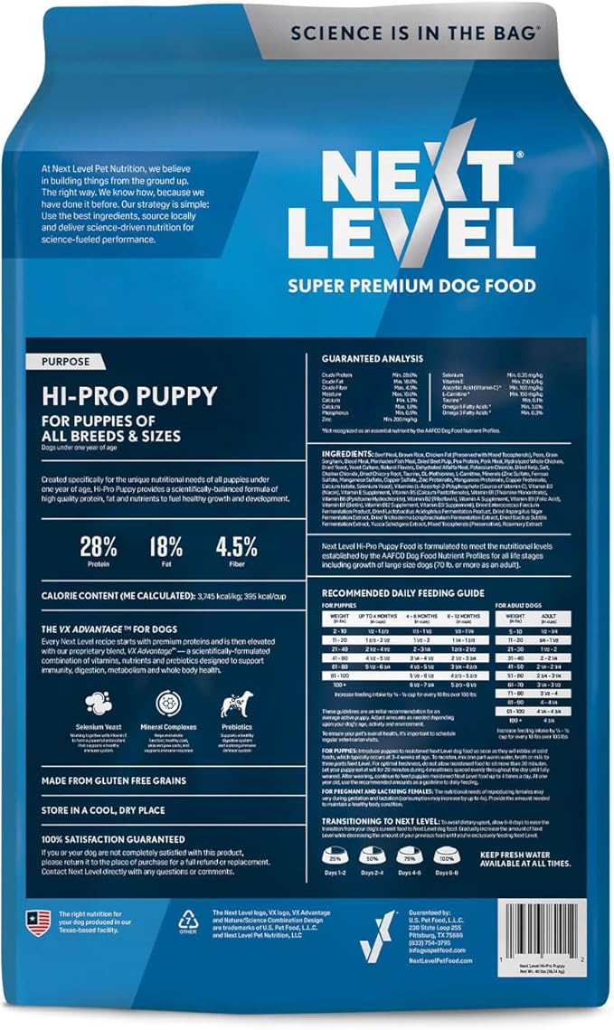 Next Level Super Premium Dog Food – HI-PRO Puppy – Dry Kibble for Dogs for Small Breeds at All Life Stages – 28% Protein, Beef, Pork, Fish, Chicken with Gluten Free Grains