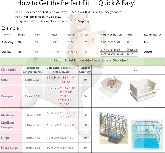 50 Pcs Disposable Rabbit Cage Liner Plastic Toilet Film Leak-Proof for Small Animals Bunny Guinea Pig Bird Cage Liners Litter Box Crate Tray Drawer Quick Cleanup Essentials Indoor (Compact)