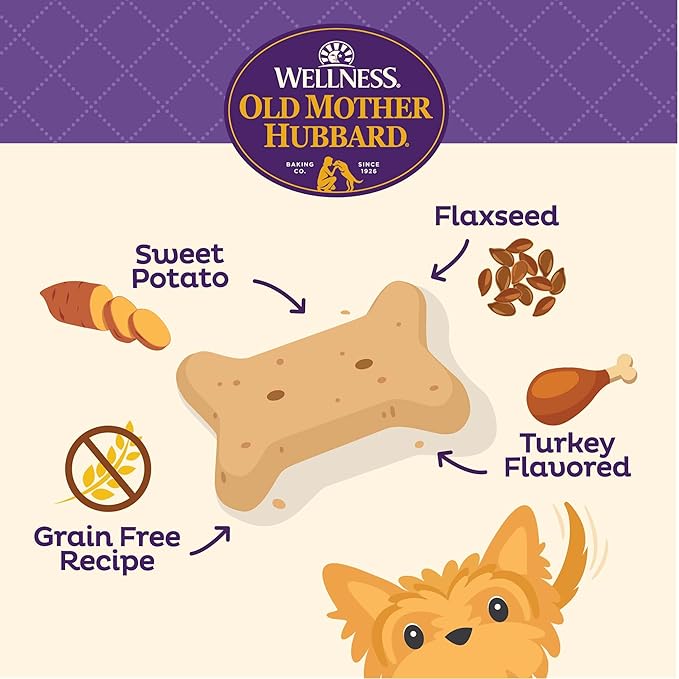 Old Mother Hubbard Wellness All The Fixins Dog Biscuits, Natural, Training Treats, Turkey & Sweet Potato Flavor, Mini Size (16 Ounce Bag) (Pack of 2)
