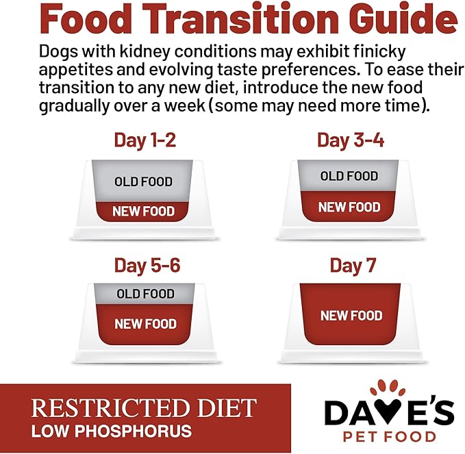 Dave's Pet Food Kidney Support for Dogs (Chicken & Vegetable Stew) - Low Phosphorus & Low Protein Wet Canned Dog Food for Renal Health - No Prescription Needed - 5.5 oz (Case of 12)