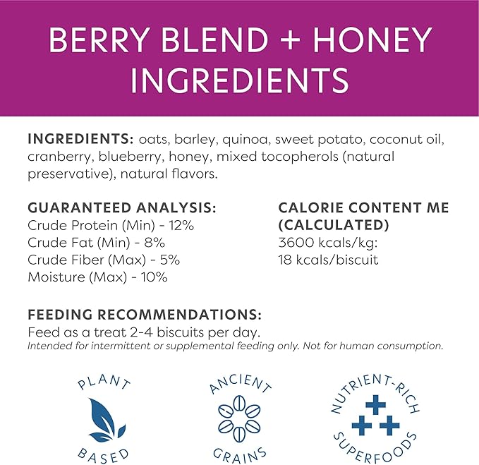 Body and Soul Berry Blend + Honey Crunchy Premium Training Dog Treats Superfood Oven Baked Biscuits Oats Barley & Quinoa - Clean Natural Plant Protein, No Additives No Fillers Made in USA 2Pk (20oz)