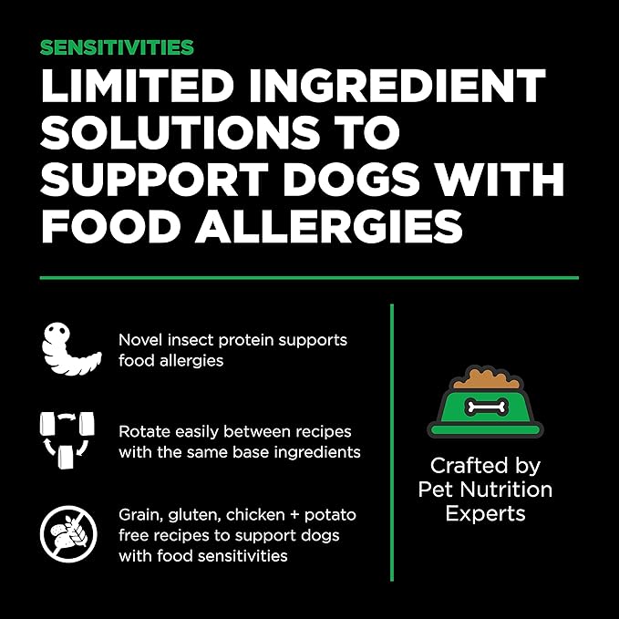 Go! Solutions Sensitivities Limited Ingredient Insect Grain-Free Dry Dog Food, Chicken-Free Kibble Made by Experts for Sensitive Stomachs & Food Allergies, for Puppies, Adults, & Seniors, 22 lb Bag