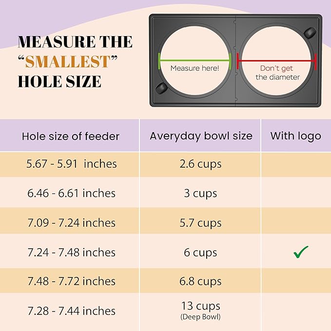 AVERYDAY 54oz Stainless Steel Dog Bowls Set, 2 Pack for Replacement Dogs Bowl Stand, 6.8 Cups Metal Dog Bowls, 8 Inch Medium Large Dogs Water Bowl for Raised Feeder with Opening 7.48-7.72"