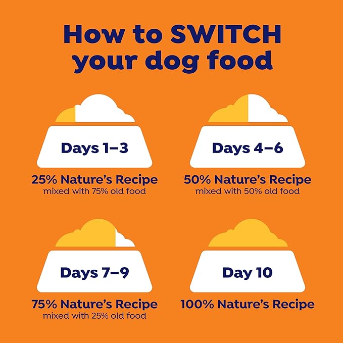 Nature’s Recipe Dry Dog Food with Freeze Dried Chicken Bites, Chicken, Barley & Brown Rice Recipe 3.5 lb Bag (Pack of 4)
