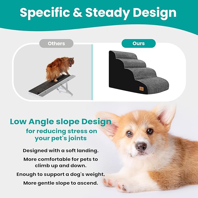 Dog Stairs for Small Dogs, 20.5 in H 4 Step Curved Pet Ramp for High Bed and Couch, Foam Dog Ramp with Durable Non-Slip Waterproof Fabric Cover, Pet Stairs for Pets Joints, Grey
