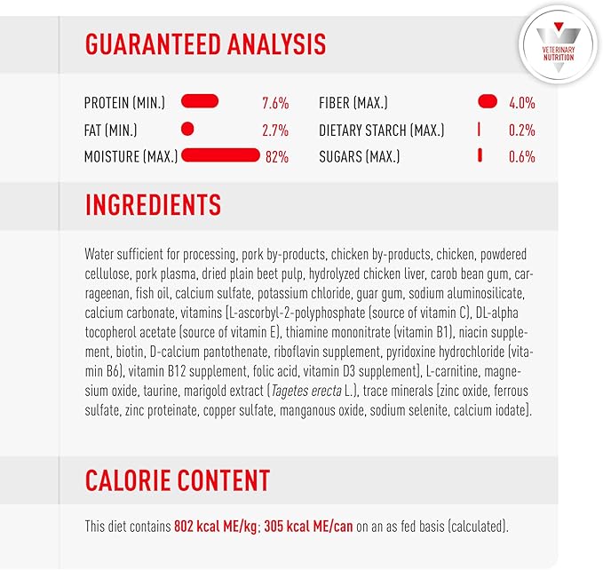 Royal Canin Veterinary Diet Canine Glycobalance Adult Loaf in Sauce Dog Food, 13.4 oz (Pack of 12)