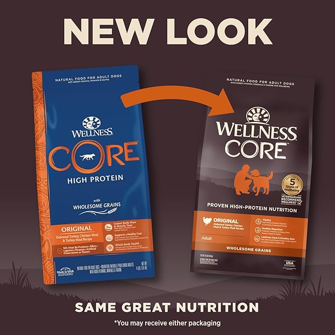 Wellness CORE Dry Dog Food, Wholesome Grains, High Protein, Natural, Original Turkey & Chicken Recipe, (24-Pound Bag)