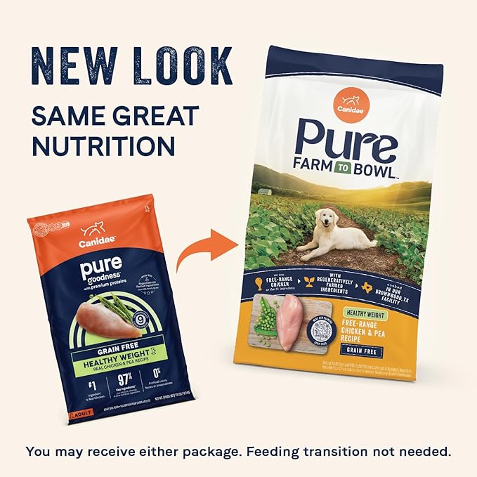 Canidae Pure Farm to Bowl Free-Range Chicken & Pea, Healthy Weight, Grain-Free Dry Dog Food, Adult, 22lb