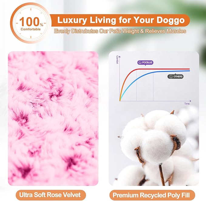 POCBLUE Dog Beds Large Sized Dog, Washable Plush Pet Bed for Crate, Anti-Slip Pet Mat for Cages, Comfy Crate Pad for Outdoor/Indoor/Car Use, Soft Kennel Pad for Dogs Up to 60 lbs, 35"x23", Pink