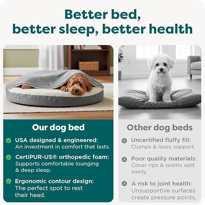 Furhaven 35" Round Memory Foam Dog Bed for Large/Medium Dogs w/ Removable Washable Cover, For Dogs Up to 50 lbs - Sherpa & Suede Snuggery - Espresso, 35-inch