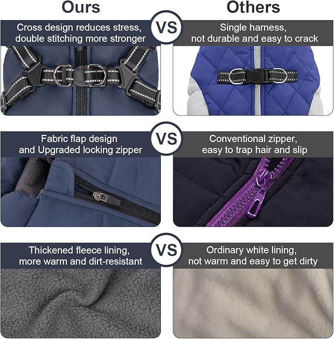 Warm Dog Winter Coat, Dog Cold Weather Jacket with Built-in Harness, Reflective & Adjustable Comfortable Pet Vest, Windproof Apparel for Small Medium Large Dogs (Navy)