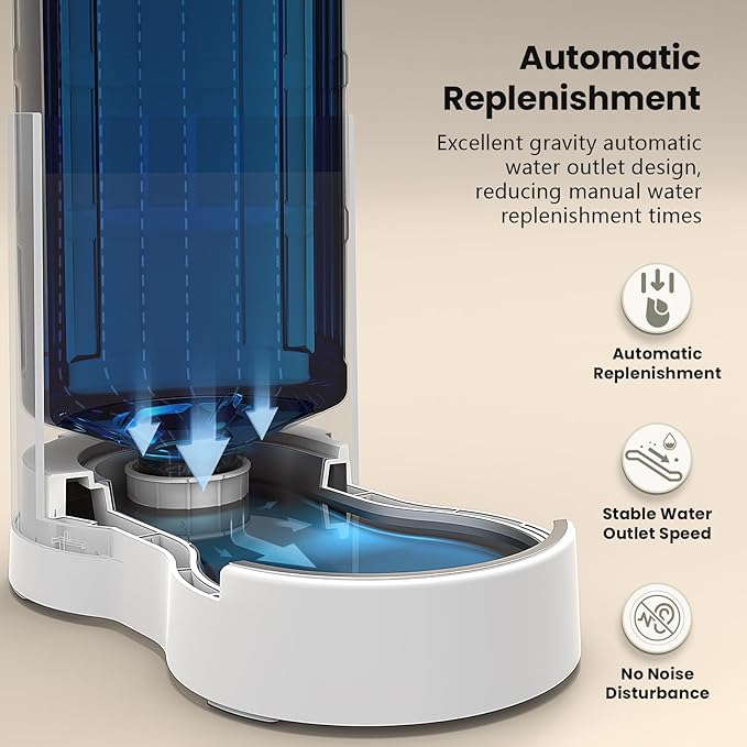 CZPET Dog Water Bowl Dispenser 9.5L, Wider Mouth & Upgraded Brush, Easy Cleaning Automatic Cat Gravity Refilling Waterer with Removable Stainless Steel Bowl, Large Drinking Area for Multi-Pet (White)