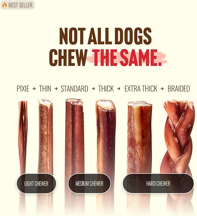 Natural Farm Jumbo Bully Sticks (6 Inch, 4 Pack), Odor Free, Extra-Thick Dog Chews - Fully Digestible 100% Beef Treats, Supports Dental Health, Keep Your Dog Busy with 50% Longer Lasting Chews
