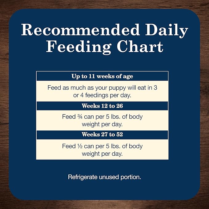 Blue Buffalo Homestyle Recipe Puppy Wet Dog Food, Made with Natural Ingredients, Chicken Dinner with Garden Vegetables & Brown Rice, 12.5-oz Cans, 12 Count (Pack of 2)