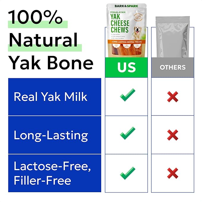 BARK&SPARK Yak Cheese Himalayan Dog Chews - 100% Natural & Long Lasting Dog Treats, Yak Milk Chews for Small, Medium & Large Dogs (1 Large Chew)