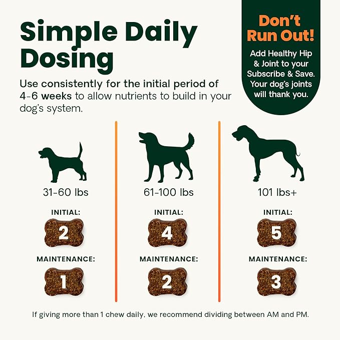 VetriScience Ultimate Strength Healthy Hip & Joint Chews, GlycoFlex Glucosamine,Chondroitin & Green-Lipped Mussel Support Supplement for Dogs, Soothe Joint Discomfort,Duck,60 Count (Pack of 2)