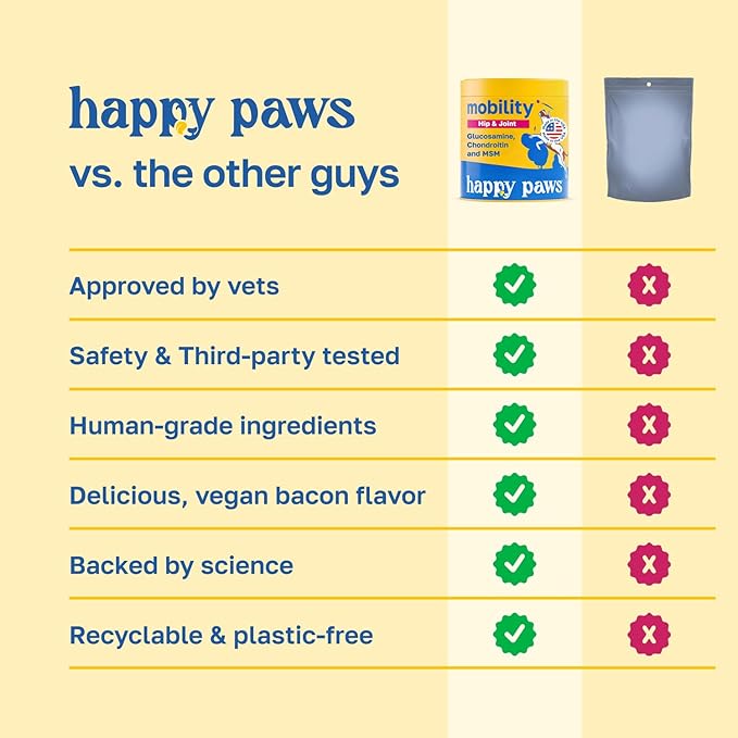 Happy Paws Hip and Joint Supplement for Dogs, Glucosamine Chondroitin for Dogs of All Breeds, Joint Support Soft Chews with Hyaluronic Acid & Turmeric, Vegan Bacon Flavor, Non GMO, 100 Soft Chews