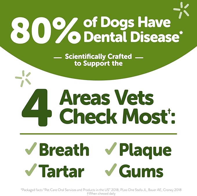 WHIMZEES Wellness Freshzees Dog Dental Treats, Extra Small Size Stick, (56 Count)