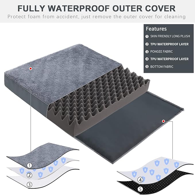 MIHIKK Waterproof Extra Large Dog Bed Orthopedic Dog Beds for Crate with Removable Washable Cover Egg-Crate Foam Pet Pad Mat with Anti-Slip Bottom, 44x32 Inch, Grey