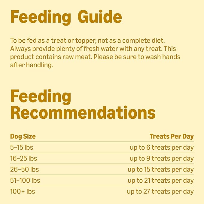 Amazon Basics Dog Treats Freeze Dried Raw Single Ingredient Chicken Breast, High Protein, Healthy Training Treats or Meal Topper for All Dogs, Grain-Free, 3 Oz (Pack of 2) (Previously Wag)