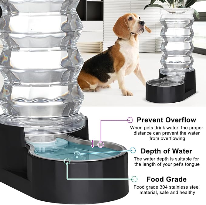 RIZZARI Dog Water Bowl Dispenser :Ion Exchange System with Activated Carbon- Helps Prevent Urinary Stones-8L Gravity Black Stainless Steel Automatic Waterer- for Multi-Pet Homes-Kitchen& Garage Use