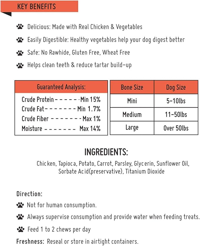 Gluten Free Rawhide Free Dog Chew Chicken Rolls Mini 2.5" for Small Dogs 10 pcs/Pack (Mini 2.5" 10pcs/Pack x2 Packs)